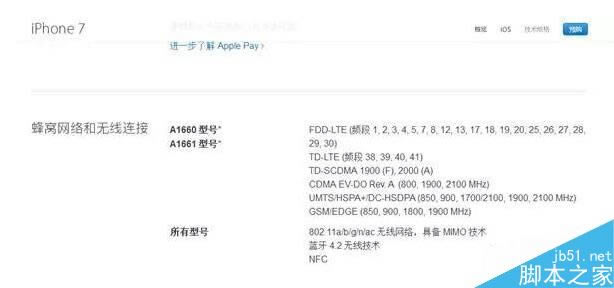 太狡猾了!苹果iPhone 7秘密改动:国人注意_手机资讯_手机学院_本站