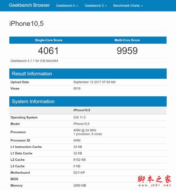 iPhone8跑分有多少？苹果iPhone8安兔兔跑分性能成绩图文评测-手机数码