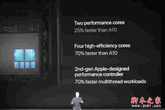 iPhone8与iPhone7哪一个值得买？苹果iPhone8与iPhone7所有方面区别对比评测图解