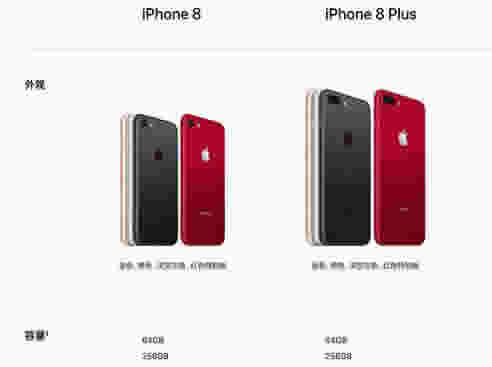 ɫiphone8Ǯ iphone8ɫ _ƼѶ_ҵѶ