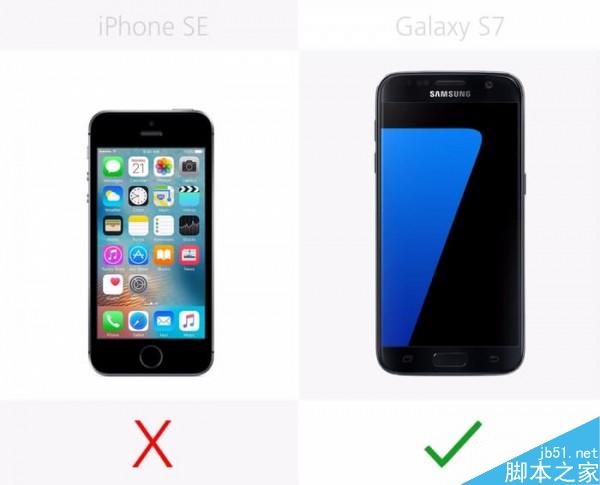 S7ƻiPhoneSEȫλԱ Ʒǳ_ֻ_ֻѧԺ_վ