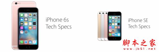 iPhone SEԱ6s: Ƶȫһ