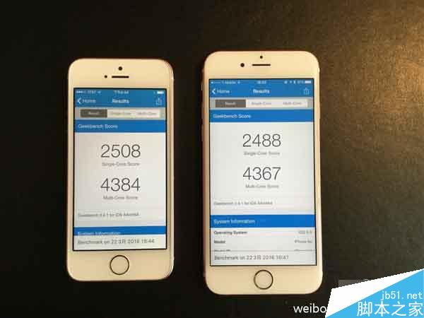 iPhone SE、6S内存/CPU/性能大对比:买买买