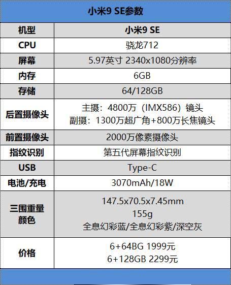 小米9 SE设置如何 小米9SE手机参数设置及所有方面评测