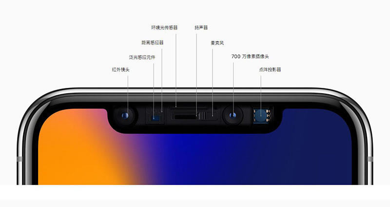 2017苹果秋季新品发布会回顾:最贵iPhone X震撼降临8388元起售_苹果手机_手机学院_本站