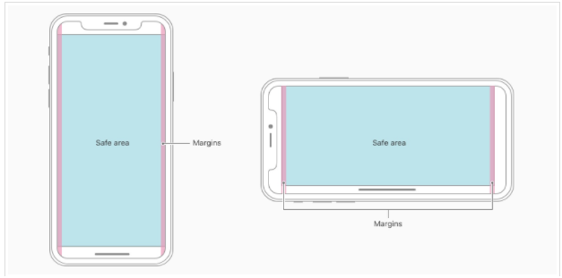 有关HTML5页面在iPhoneX适配问题_html5_网页制作_本站