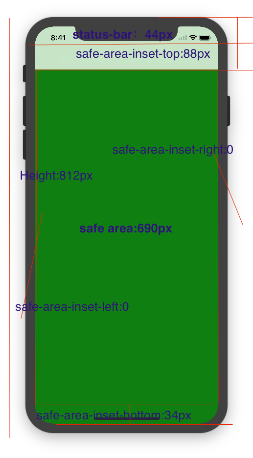 有关HTML5页面在iPhoneX适配问题_html5_网页制作_本站