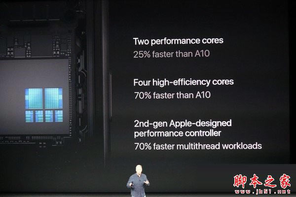 iPhoneX值不值得买?苹果iPhone X配置外观拍照性能深度评测
