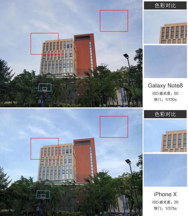 拍照对比 拍照对比