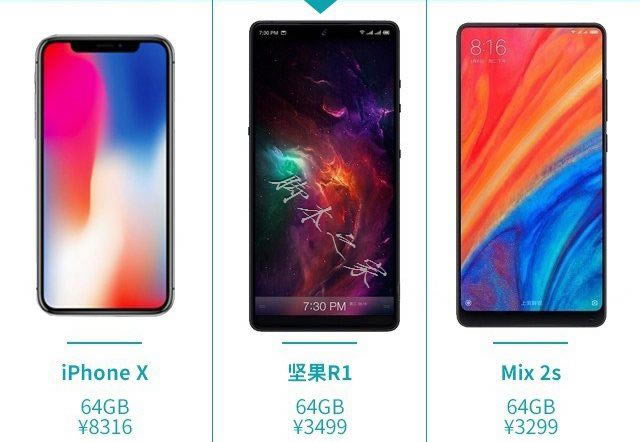 R1СMIX2SiPhone XԱ 콢Ծƻ