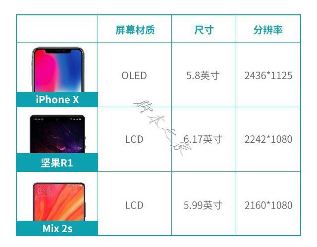 R1СMIX2SiPhone XԱ 콢Ծƻ