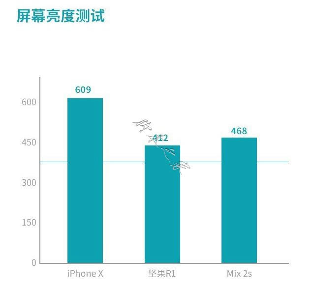 R1СMIX2SiPhone XԱ 콢Ծƻ