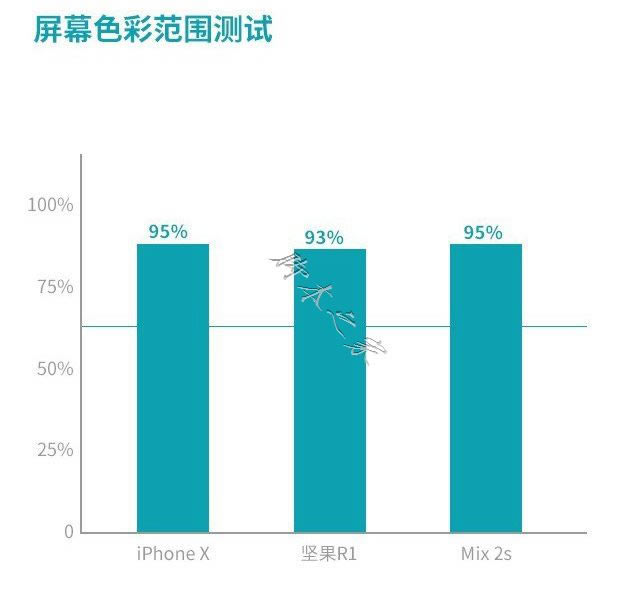 R1СMIX2SiPhone XԱ 콢Ծƻ