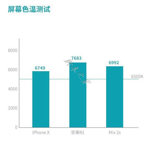 R1СMIX2SiPhone XԱ 콢Ծƻ