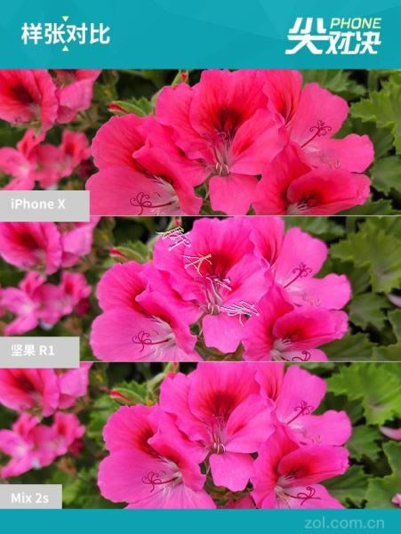 R1СMIX2SiPhone XܡϵͳյϸԱ_ֻ_ֻѧԺ_վ
