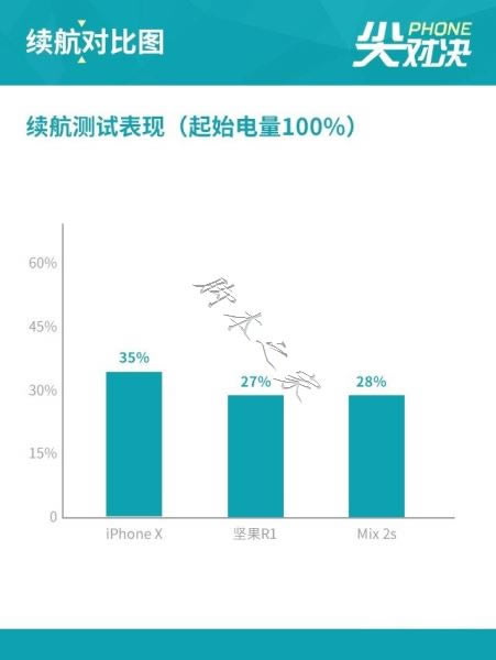 R1СMIX2SiPhone XԱ 콢Ծƻ