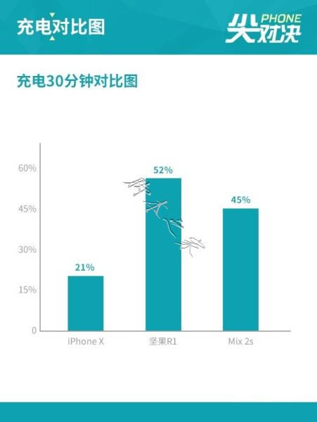 R1СMIX2SiPhone XԱ 콢Ծƻ