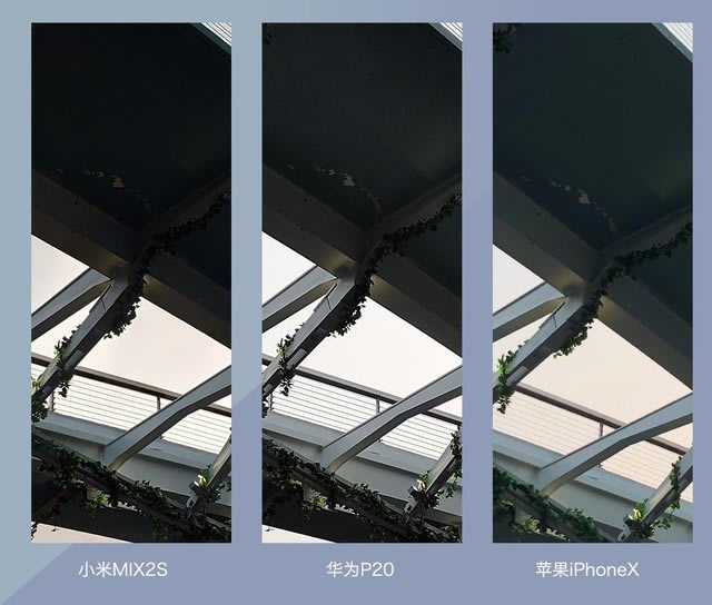 СMIX2SΪP20ƻiPhone XȫԱϸ ĸ?_ֻ_ֻѧԺ_վ