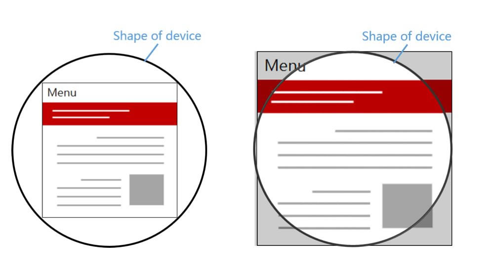 clipboard.jpg Html5适配iphoneX刘海屏的简单实现_html5_网页制作_本站