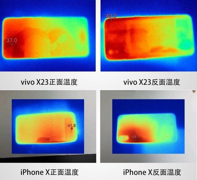 vivo X23和iPhone X哪个值得买 苹果X和vivo X23区别对比评测_手机评测_手机学院_本站