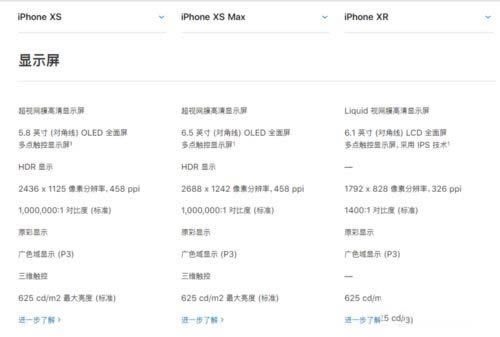 iPhone XS、XS MAX、XR哪个值得买 苹果XS、XS MAX、XR区别对比介绍_苹果手机_手机学院_本站