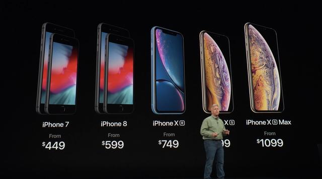 iPhone Xr、iPhone Xs/Xs Max正式发布及优缺点详解_手机评测_手机学院_本站