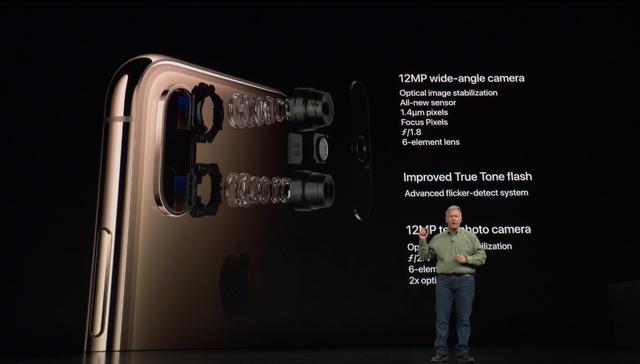 iPhone Xr、iPhone Xs/Xs Max正式发布及优缺点详解_手机评测_手机学院_本站