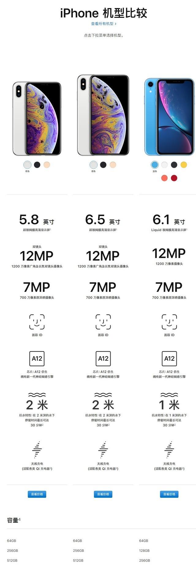iPhone XS和iPhone XR这几千元差在哪