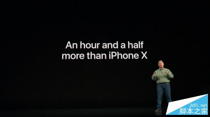 iPhone Xs iPhone Xs