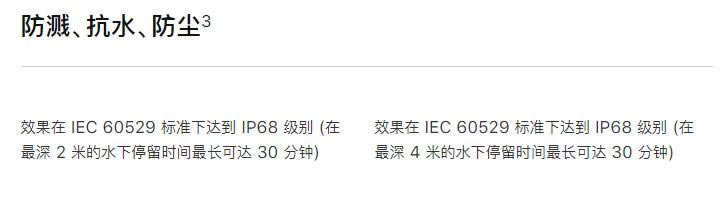iPhone11 Pro和iPhonexs哪款值得买 iPhone11pro/xs/xs max对比评测_手机评测_手机学院_本站