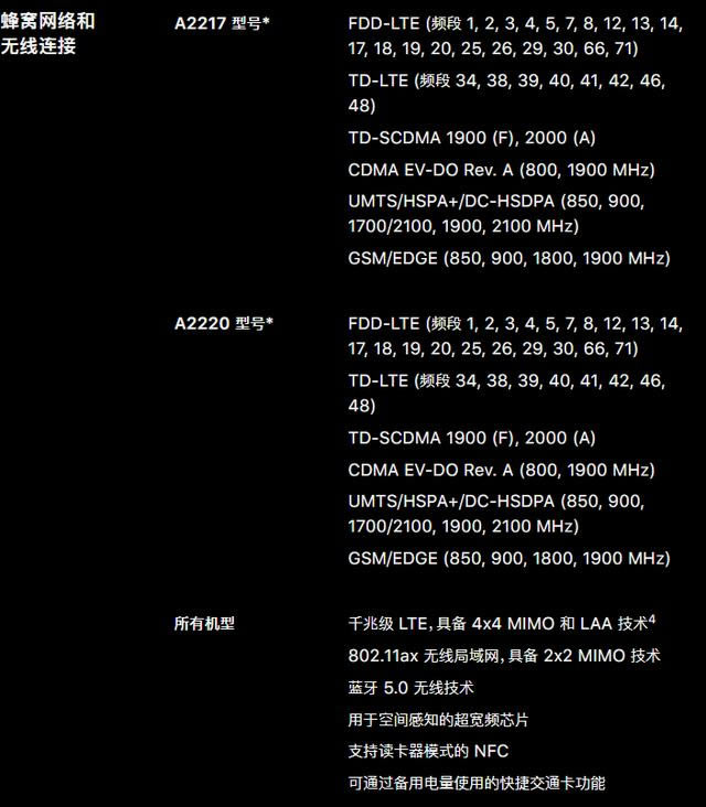 iPhone11 Pro和iPhonexs哪款值得买 iPhone11pro/xs/xs max对比评测_手机评测_手机学院_本站