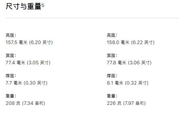 iPhone11 Pro和iPhonexs哪款值得买 iPhone11pro/xs/xs max对比评测_手机评测_手机学院_本站
