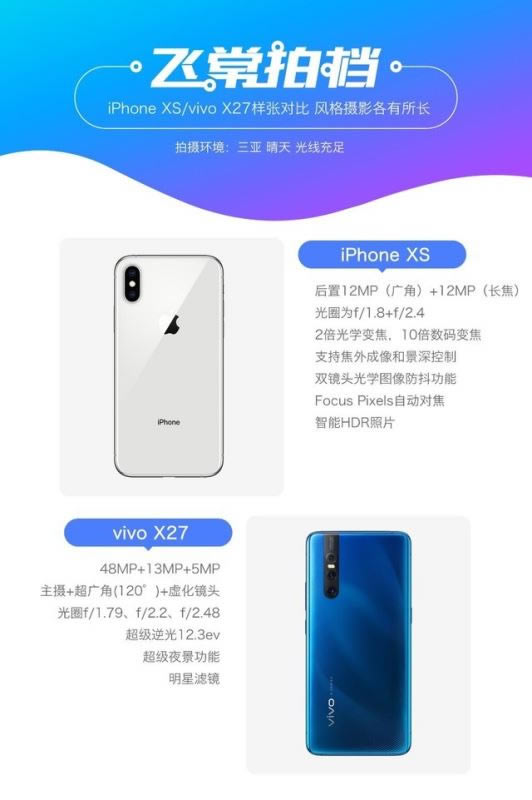 iPhone XS和vivo X27哪个拍照好 iPhone XS和vivo X27拍照效果实测_手机评测_手机学院_本站