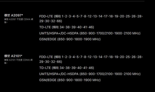 iPhone Xs国行和台湾版哪个值得买 苹果Xs台湾版和国行区别对比_苹果手机_手机学院_本站