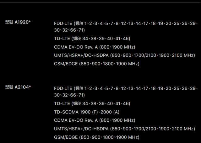 iPhone Xs国行和港版有什么区别 iPhone Xs国行和港版区别对比介绍_苹果手机_手机学院_本站