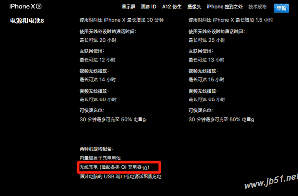 iphone XS有无线充电吗?iphonexs无线充电详解_苹果手机_手机学院_本站