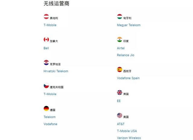 新iPhone双卡双待怎么装 iPhone Xs Max双卡双待使用方法_苹果手机_本站