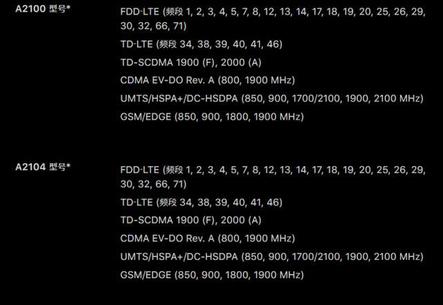 iPhone Xs国行和台湾版哪个值得买 苹果Xs台湾版和国行区别对比_苹果手机_手机学院_本站