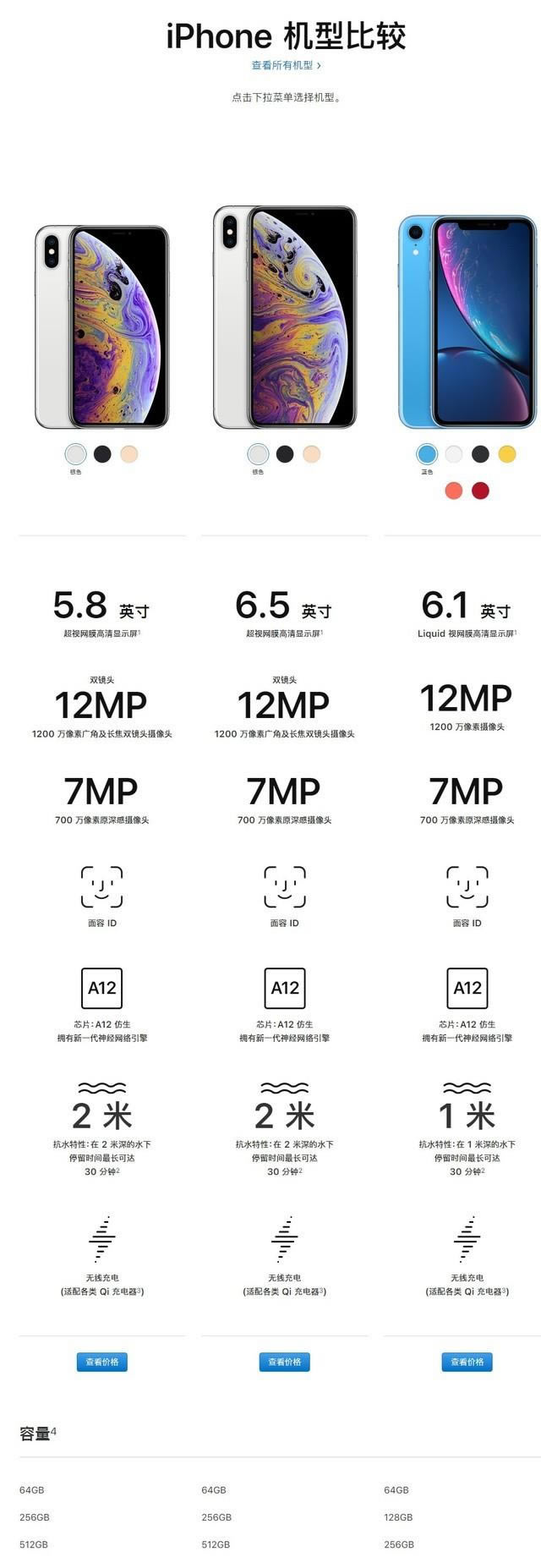 iPhone XS和iPhone XR这几千元差在哪