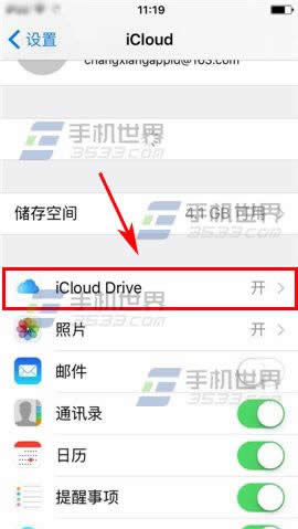 ƻiPhone6SƱʾ?