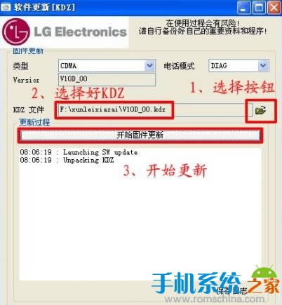 LG Optimus L7 P700KDZˢ̳