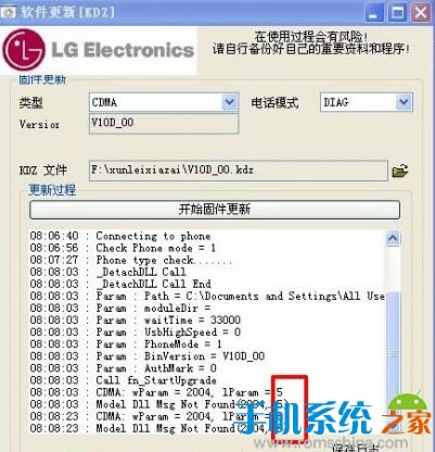 LG Optimus L7 P700KDZˢ̳