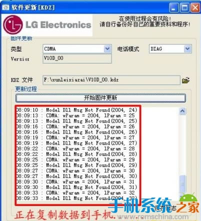 LG Optimus L7 P700KDZˢ̳