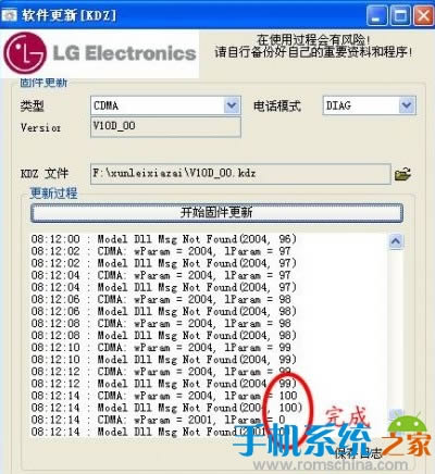 LG Optimus L7 P700KDZˢ̳