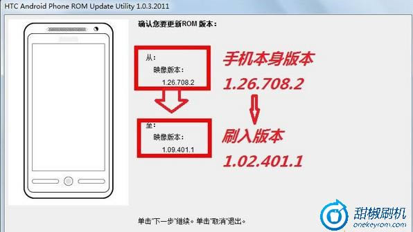 ONE X恢复_4 HTC ONE X恢复兼救砖 刷机教程