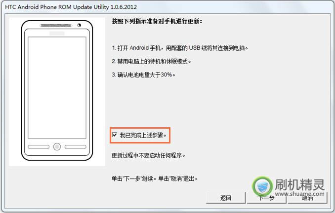 HTC G14ָ̼ש ˢ̳
