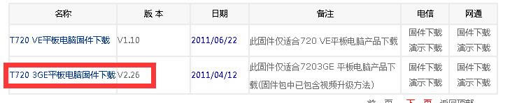 台电T720VE 线刷固件包可救砖 刷机教程