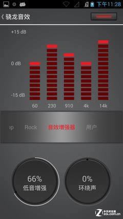 团购分享一条龙 吃货定位小辣椒3S评测