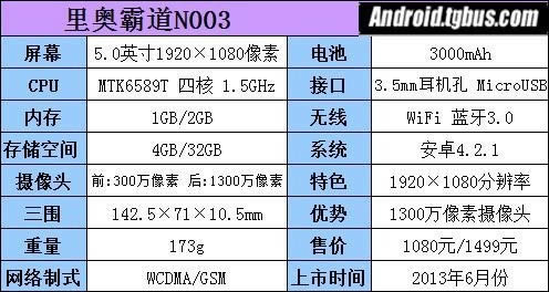 PPI高达441的“霸道”屏幕 里奥N003手机评测