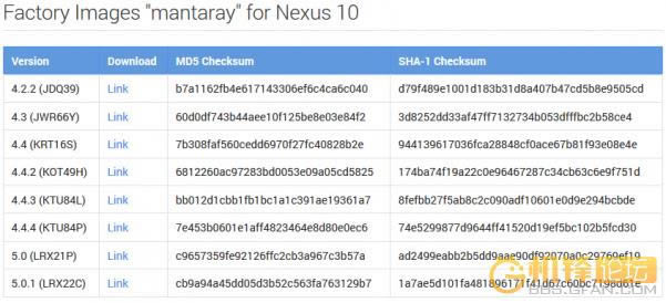 Nexus10 ˢ뾵̼ɾש ˢ̳